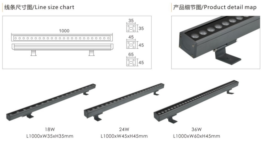 LED洗墙灯-XQD-GG15