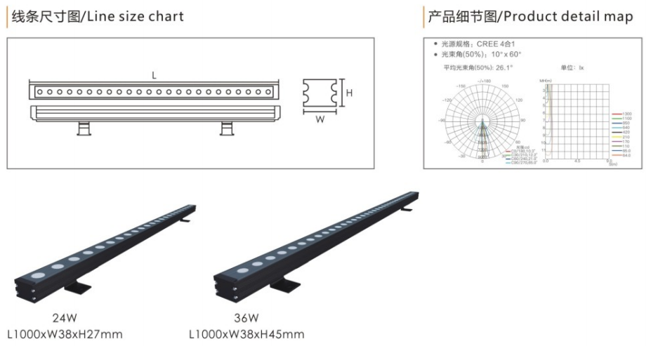 LED洗墙灯-XQD-CH16