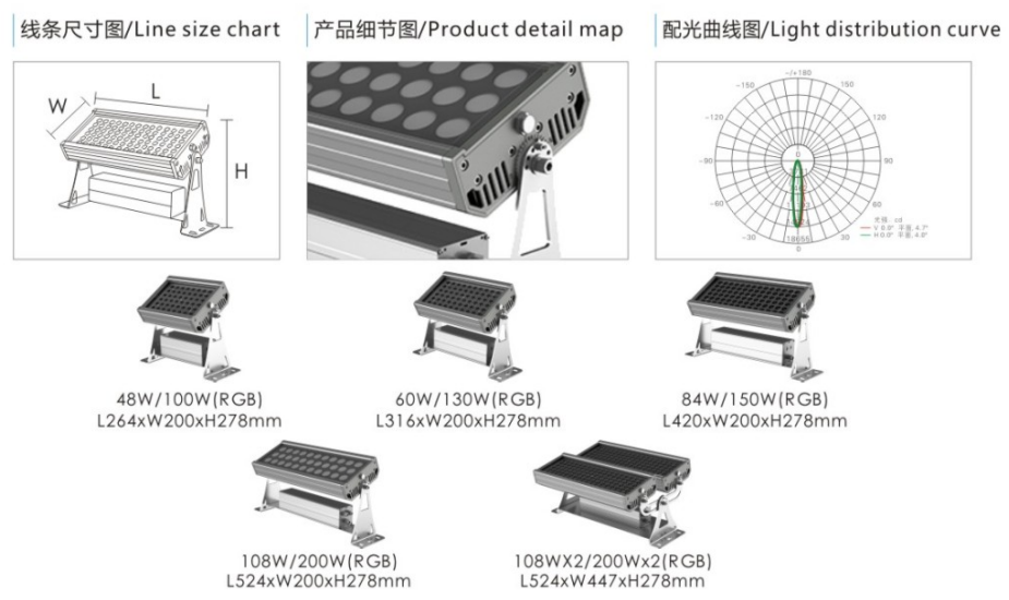 LED投光灯-TGD-LL24