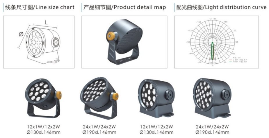 LED投光灯-TGD-BT25