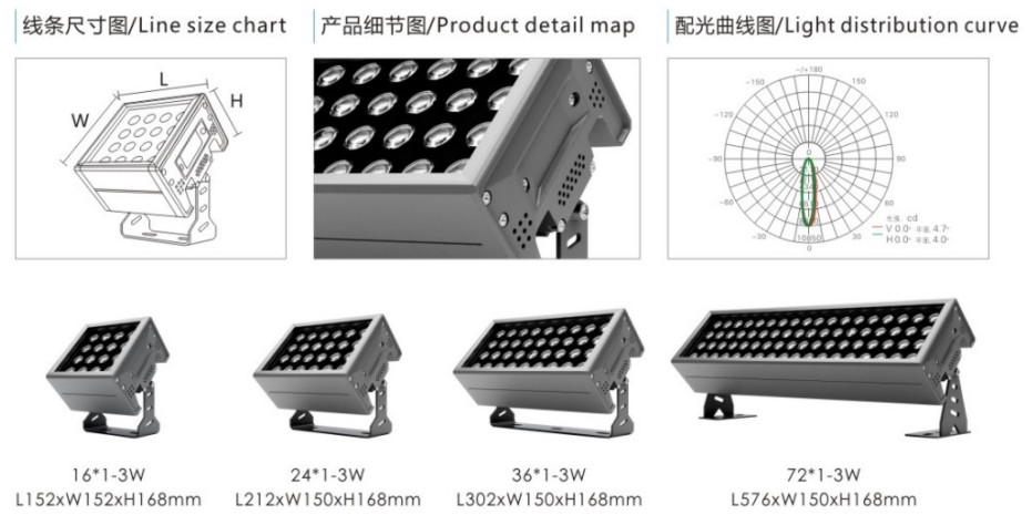 LED投光灯-TGD-HL14