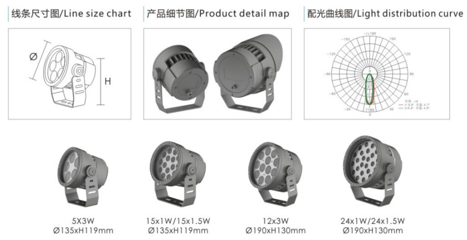 LED投光灯-TGD-LL19