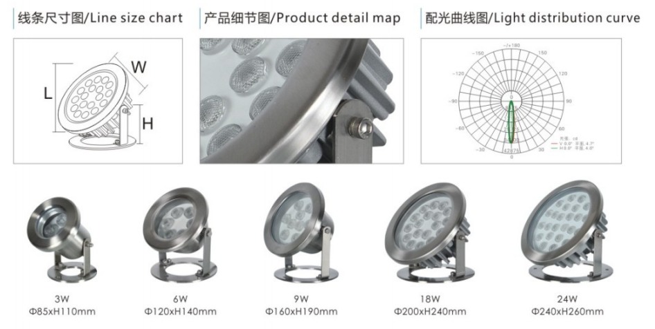 LED水底灯-SDD-007