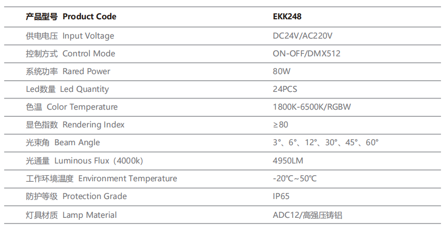 LED投光灯-EKK248