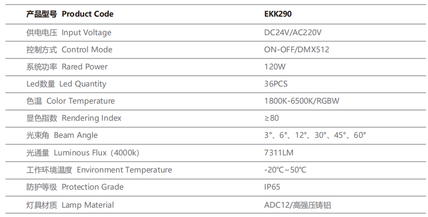 LED投光灯-EKK290