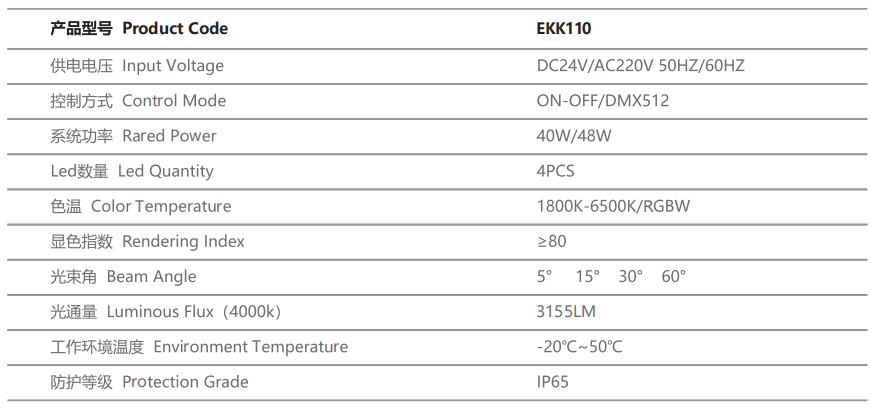 LED投光灯-EKK110