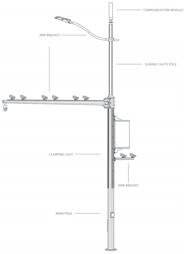 Multifunctional-pole